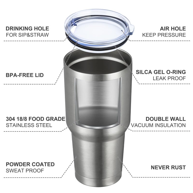 MEWAY 30oz Tumbler Double Wall Vacuum Insulated Travel Mug, Stainless Steel Tumbler with Lid, Durable Powder Coated Insulated Coffee Cup for Cold & Hot Drinks (Silver,1 PACK) - Image 4
